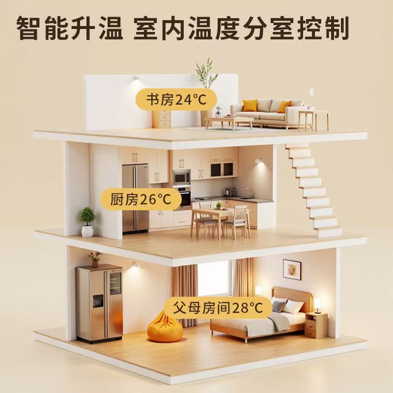 会泽县 石墨烯电地暖公司哪家好？户型适配方案指南